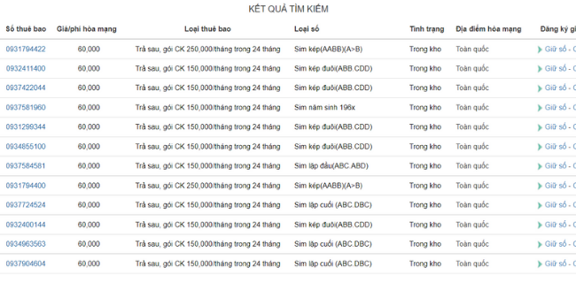 mua sim so dep mobi tai nha