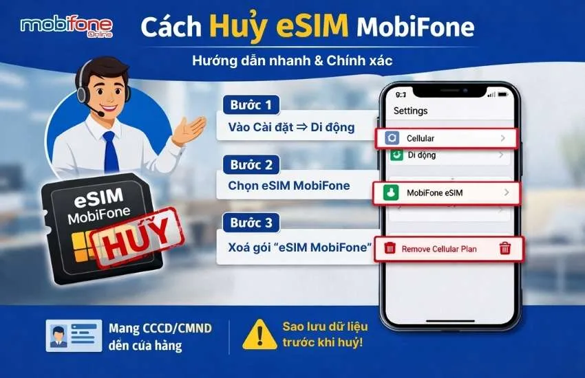 cach huy esim mobifone