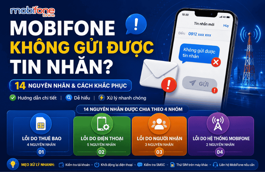 loi mobifone khong gui duoc tin nhan
