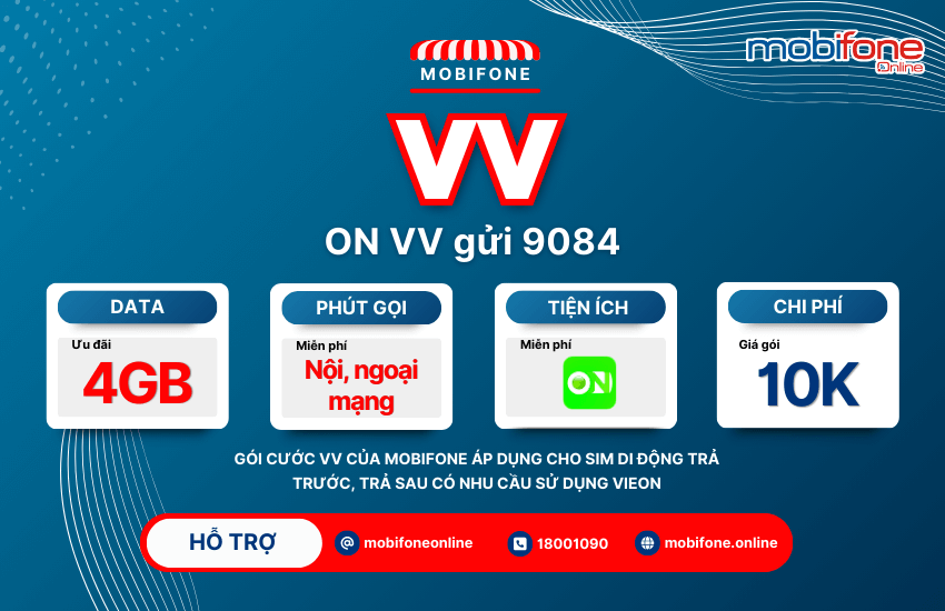 goi cuoc vv mobifone