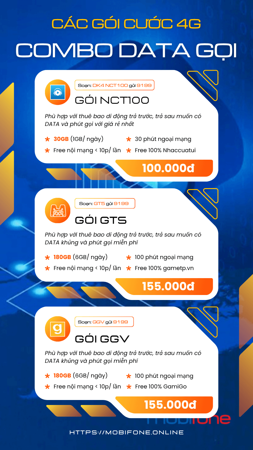 goi 4g mobifone combo data goi