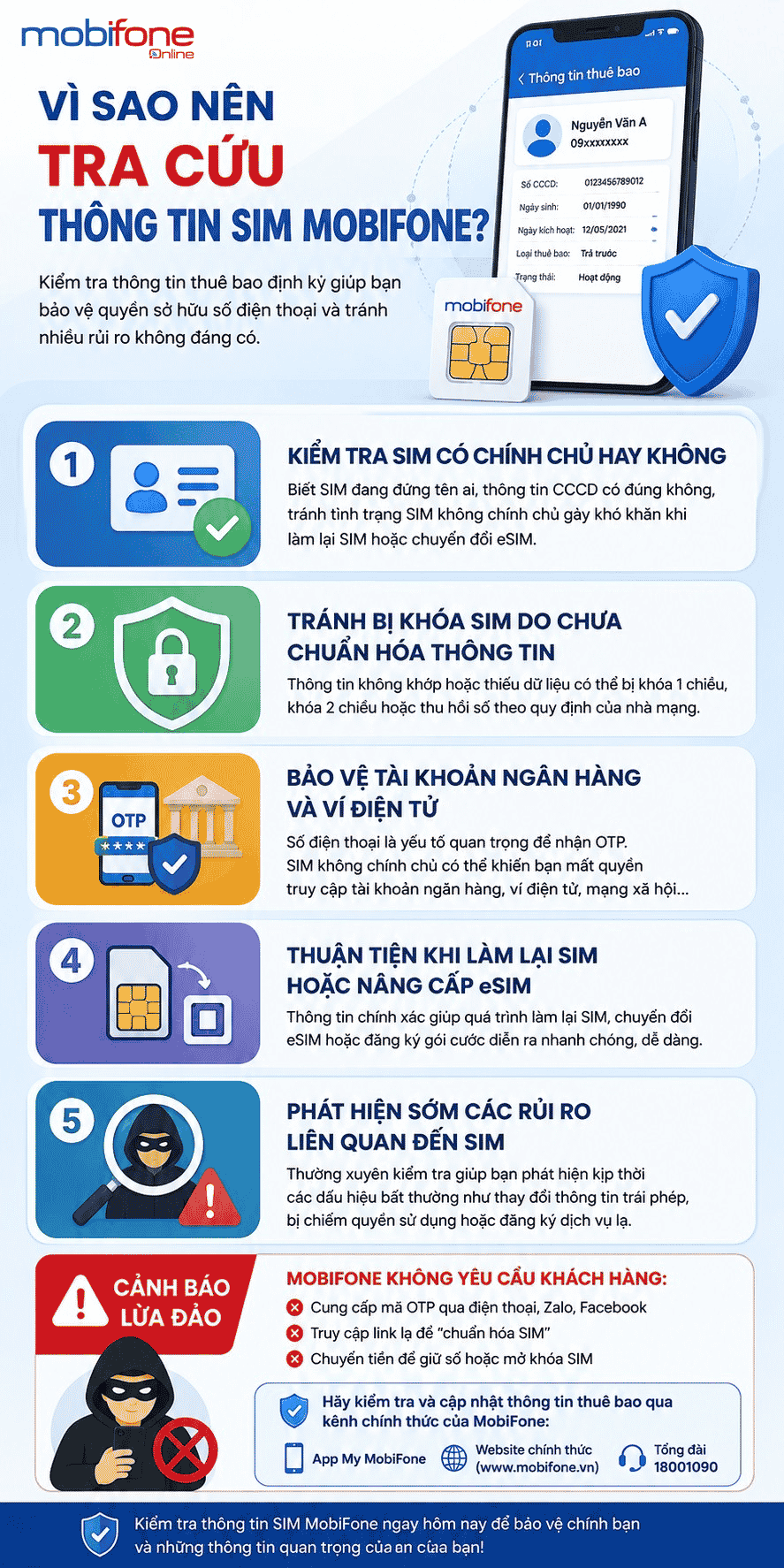 tai sao nen kiem tra thong tin mobifone