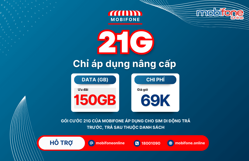 goi cuoc 21g mobifone 2026
