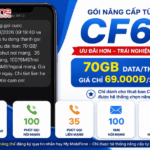 goi cuoc cf69 mobifone