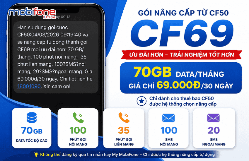 goi cuoc cf69 mobifone