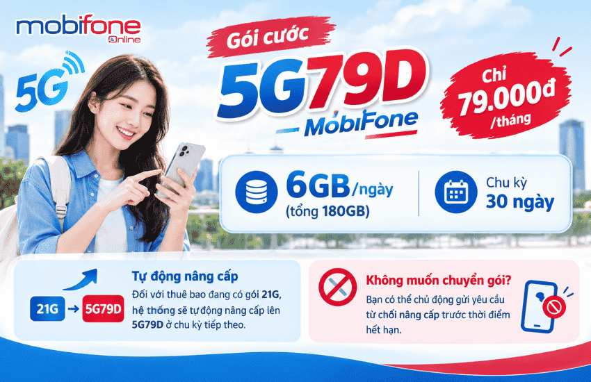 goi cuoc 5g79d mobifone